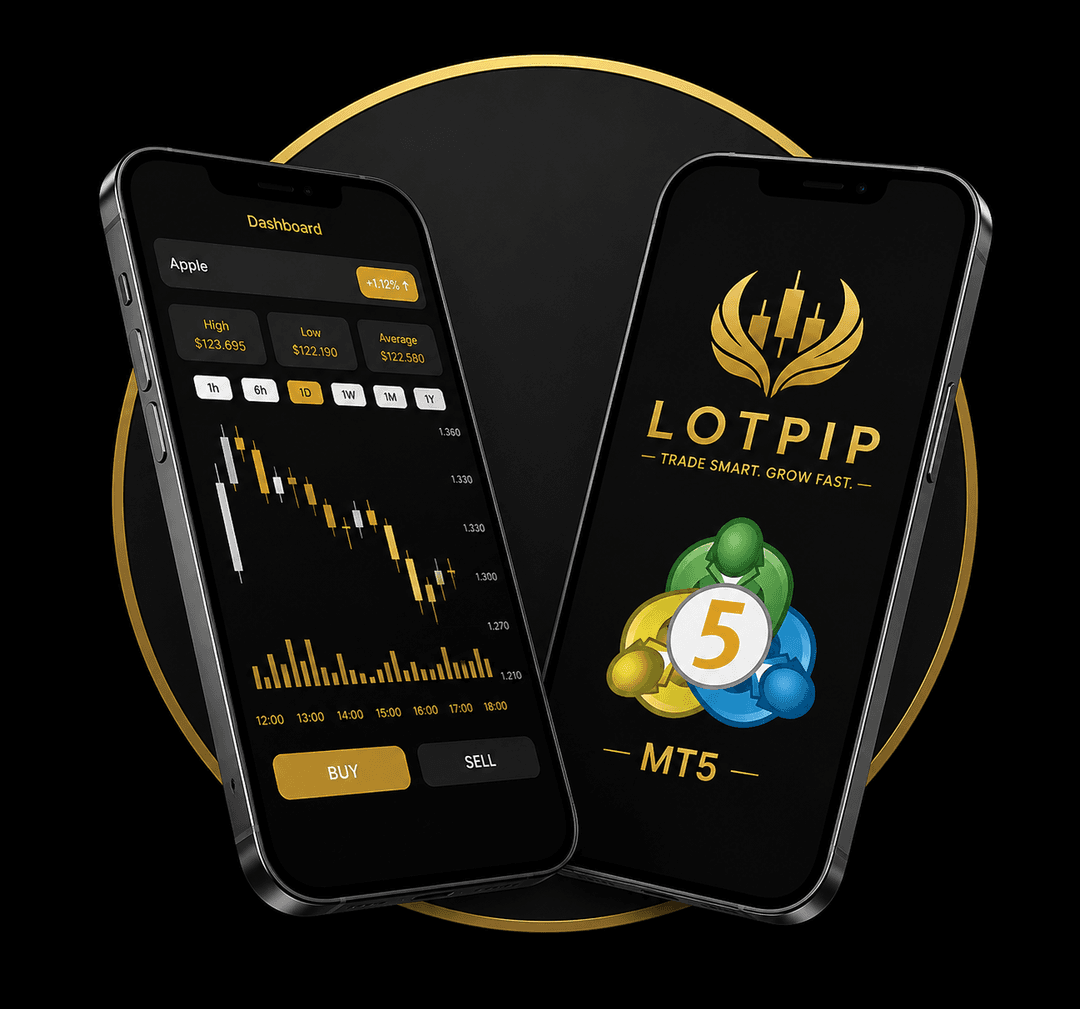 Lotpip MetaTrader 5 Mockup